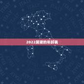 2022属猪的年龄表，2022年40岁是哪一年出生