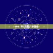2021年1月腊八节属相，一九九年腊八节出生的生肖是什么？对应的公历生