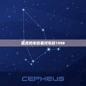 属虎的年份表对年龄1999，属虎的是哪一年出生的