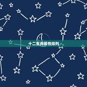 十二生肖属性排列，十二生肖排序表图片2022