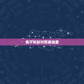 兔子年龄对照表体重，普通兔子的身长和体重是多少？