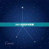 2021年实岁对照表，属相年龄对照表2021