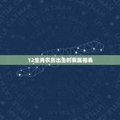 12生肖农历出生时辰属相表，十二生肖最佳出生时辰各在什么时候？