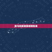 属马和属猪属相婚配表，属马的和什么属相最配 属马的属相婚配表？