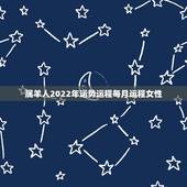 属羊人2022年运势运程每月运程女性，2022年属羊人的全年运势如何？