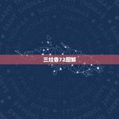 三炷香72图解，三根香烧香图解左边的先灭了