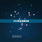 1991年生肖配对表，1991年属什么的生肖配对