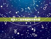 男女十二生肖婚姻配对表年龄，男女十二生肖配对详细表