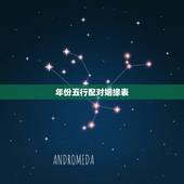 年份五行配对姻缘表，五行测算姻缘！高分求解