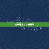 天干地支月份对照表，天干地支五行对照表