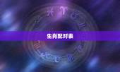 生肖配对表，十二生肖配对表