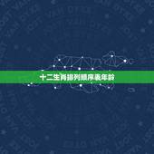 十二生肖排列顺序表年龄，十二生肖年份表排序