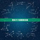 男女六十嫁娶择日表，男女婚嫁选吉日怎么选