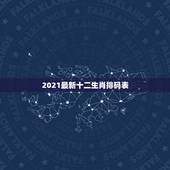 2021最新十二生肖排码表，最老通天报2o15年全年历史图库