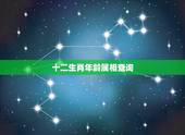 十二生肖年龄属相查询，十二生肖顺序属相配对