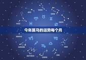今年属马的运势每个月，属马的人2021年运势及每月运程怎么样化解？