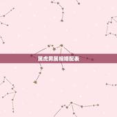 属虎男属相婚配表，属虎的今年多大 和什么属相最配 属虎的属相婚配表
