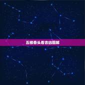 五根香头看吉凶图解，怎样看香火测吉凶（转载）