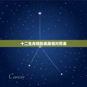 十二生肖婚配表属相对照表，十二生肖婚配:属相合婚配对表