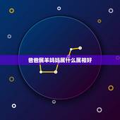 爸爸属羊妈妈属什么属相好，爸爸属羊妈妈属马孩子