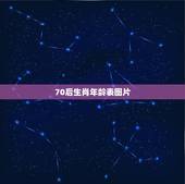 70后生肖年龄表图片，农历12生肖年龄对照表