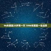 96年属鼠25岁有一灾 1996年属鼠一生运势