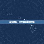 属相婚配十二生肖年龄对照表，属相婚配十二生肖年龄表