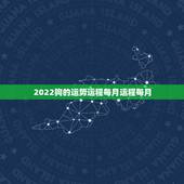 2022狗的运势运程每月运程每月，属狗2023年运势及运程每月运程