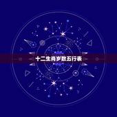 十二生肖岁数五行表，2022 五行生肖表
