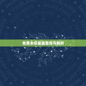 免费本命星盘查询与解析，免费星盘查询与解析