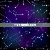 三支香的燃烧图解大全，我今天给上了三支香一支烧的特快解法