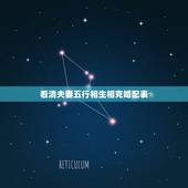 看清夫妻五行相生相克婚配表，五行相生相克口诀