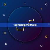 1987年属兔今天的运势，87年兔2022年运势及运程