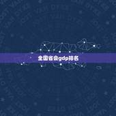 全国省会gdp排名，全国省会城市GDP排名