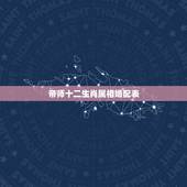 帝师十二生肖属相婚配表，十二生肖配对