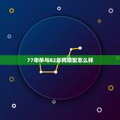 77年羊与82年狗婚配怎么样，79年的羊和82年狗配婚可好