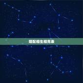婚配相生相克表，四大不合属相