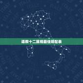 道教十二属相最佳婚配表，十二生肖婚配表