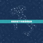 老祖宗留下的属相婚配表，老祖宗留下的八字婚配表