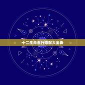 十二生肖五行婚配大全表，12生肖更佳婚配表
