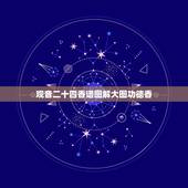观音二十四香谱图解大图功德香，烧香二十四香图