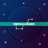 属猴男和什么属相最配，属猴2022 年运势及运程