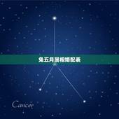 兔五月属相婚配表，属兔的和什么属相最配