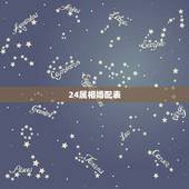 24属相婚配表，24生肖婚配