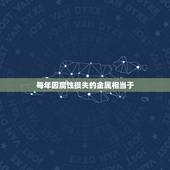 每年因腐蚀损失的金属相当于，金属腐蚀造成什么危害？