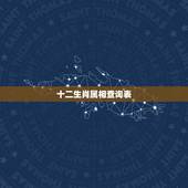 十二生肖属相查询表，2022 十二生肖属相年龄表