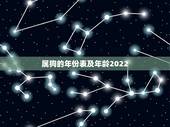 属狗的年份表及年龄2022，属狗的年份表对年龄