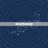 每月生肖运势查询，12生肖每日运程运势