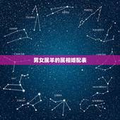 男女属羊的属相婚配表，属羊的今年多大 和什么属相最配 属羊的属相婚配表