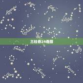 三柱香24香图，上三柱香有两柱香灰搭桥